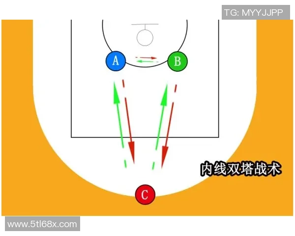 中投与三分球的较量:篮球战术演变与球队胜负的关键因素分析 中投与三分球的较量:篮球战术演变与球队胜负的关键因素分析