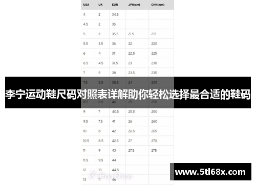 李宁运动鞋尺码对照表详解助你轻松选择最合适的鞋码