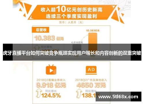 虎牙直播平台如何突破竞争瓶颈实现用户增长和内容创新的双重突破